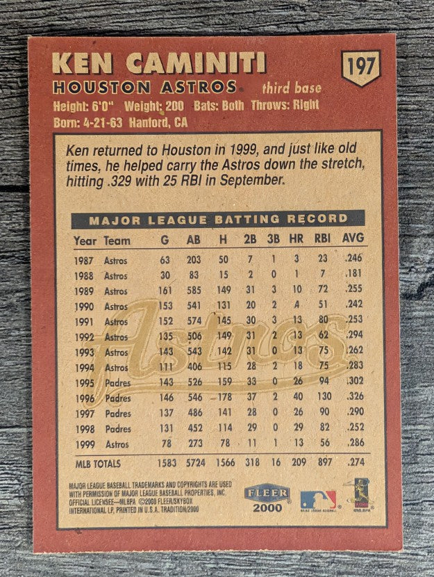 2000 Fleer Tradition #197 Ken Caminiti