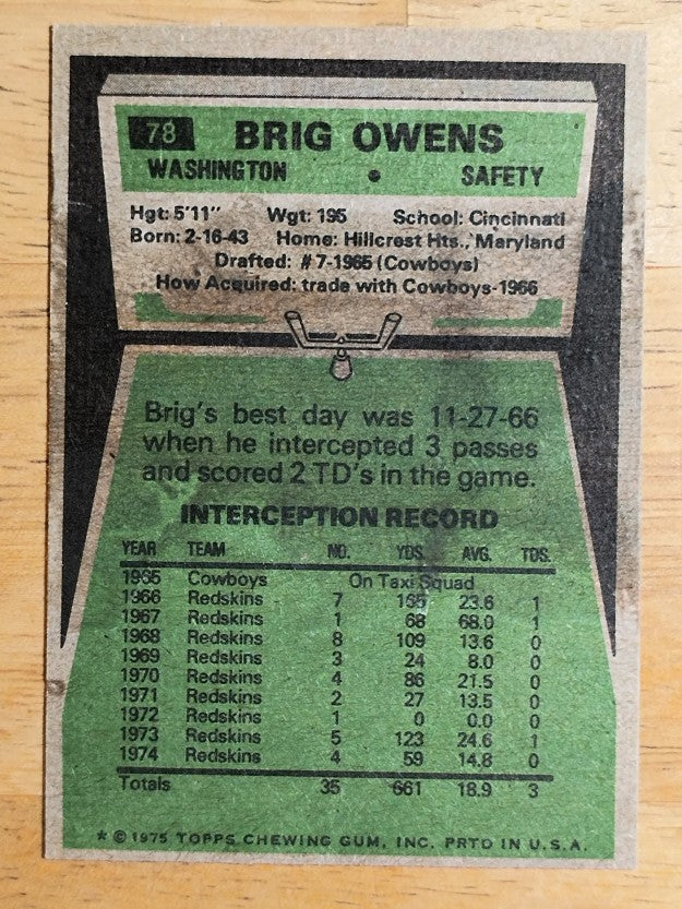 1975 Topps #78 Brig Owens (VGEX)