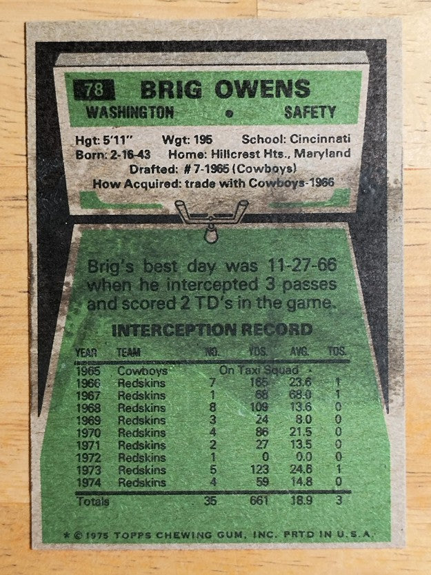 1975 Topps #78 Brig Owens (VGEX)
