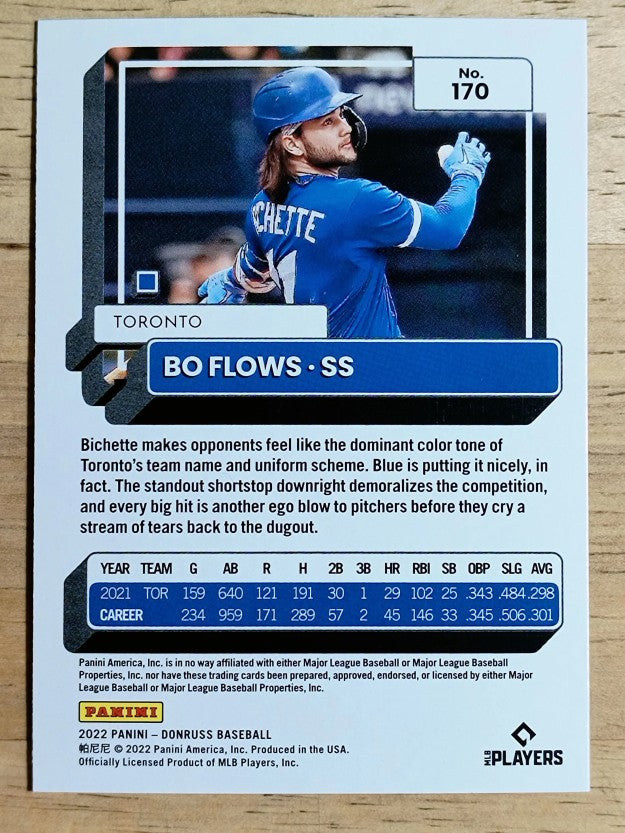 2022 Donruss Variations Holo Blue #170 Bo Bichette