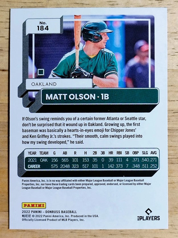 2022 Donruss Holo Blue #184 Matt Olson