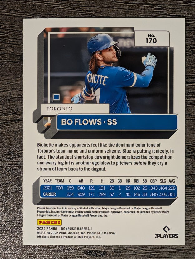 2022 Donruss Variations #170 Bo Bichette