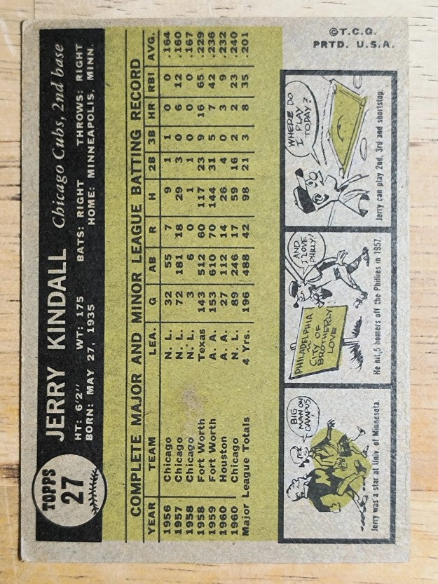 1961 Topps #27 Jerry Kindall (VG)