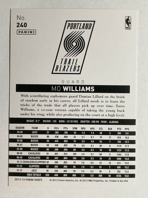 2013-14 Hoops Gold #240 Mo Williams