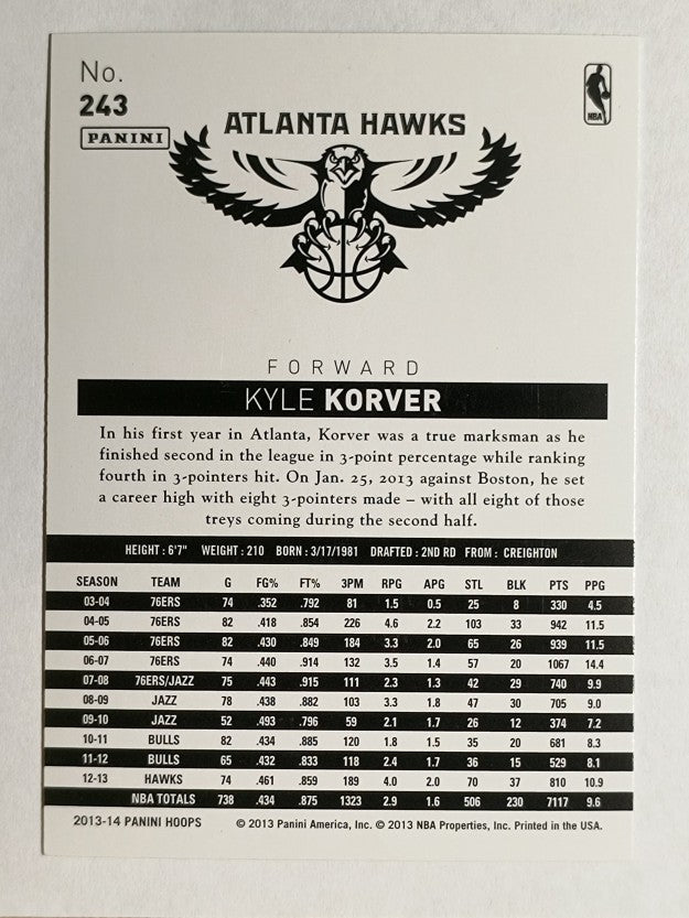 2013-14 Hoops Gold #243 Kyle Korver