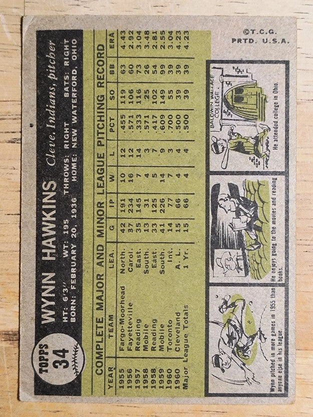 1961 Topps #34 Wynn Hawkins (VG)
