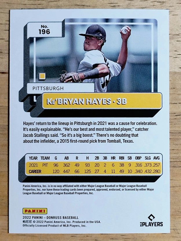 2022 Donruss Red #196 Ke'Bryan Hayes