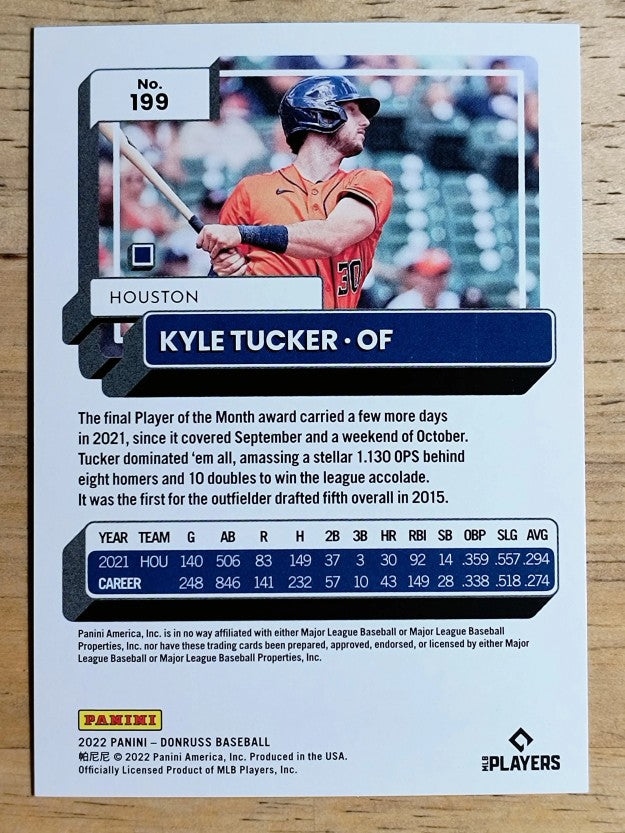 2022 Donruss Stat Line Season #199 Kyle Tucker/400