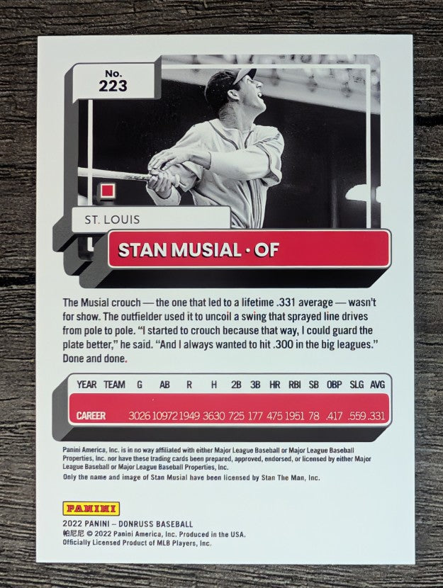 2022 Donruss Holo Blue #223 Stan Musial