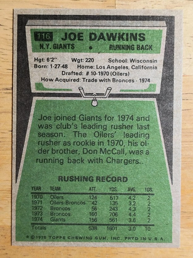 1975 Topps #116 Joe Dawkins (NMMT)