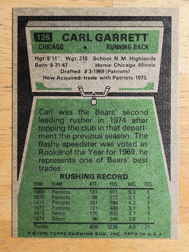 1975 Topps #126 Carl Garrett (NM)