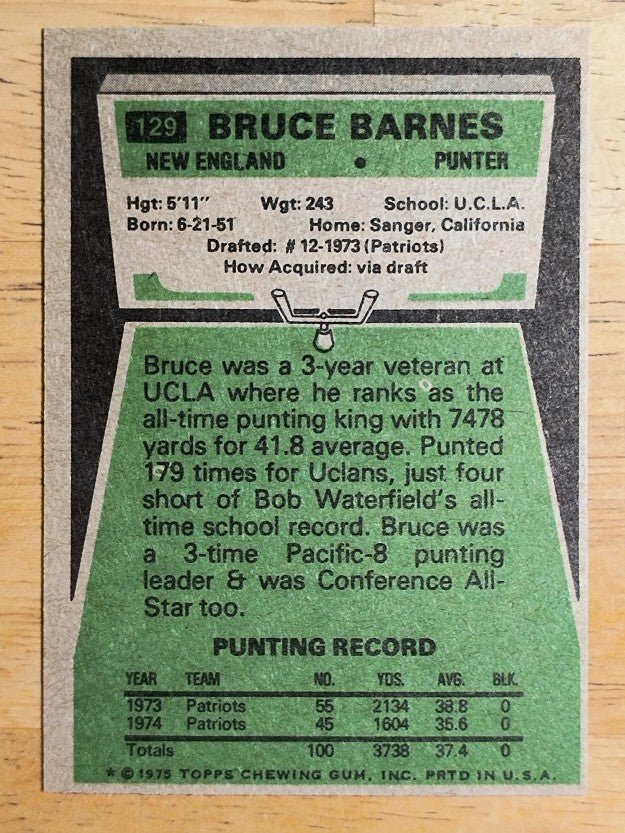 1975 Topps #129 Bruce Barnes (NM)
