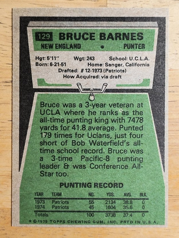 1975 Topps #129 Bruce Barnes (NM)