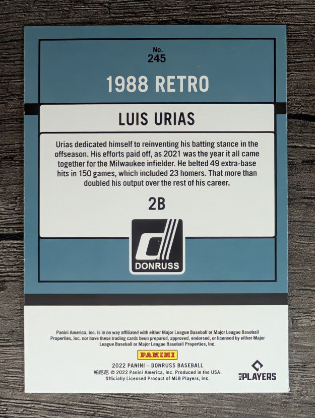 2022 Donruss #245 Luis Urias RETRO