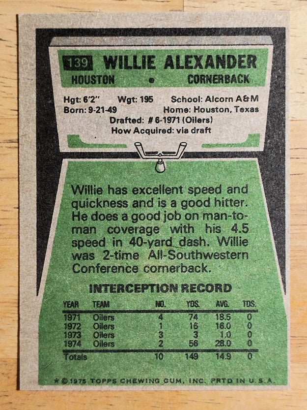 1975 Topps #139 Willie Alexander (EXMT)