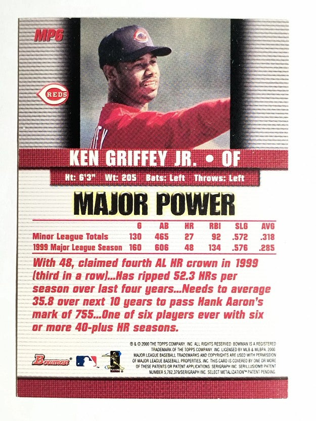 2000 Bowman Major Power #MP6 Ken Griffey Jr.