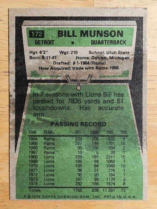 1975 Topps #172 Bill Munson (VGEX)