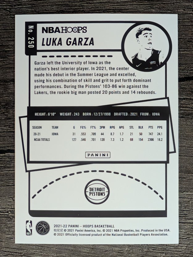 2021-22 Hoops #250 Luka Garza RC