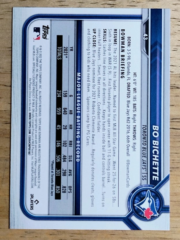 2022 Bowman #43 Bo Bichette