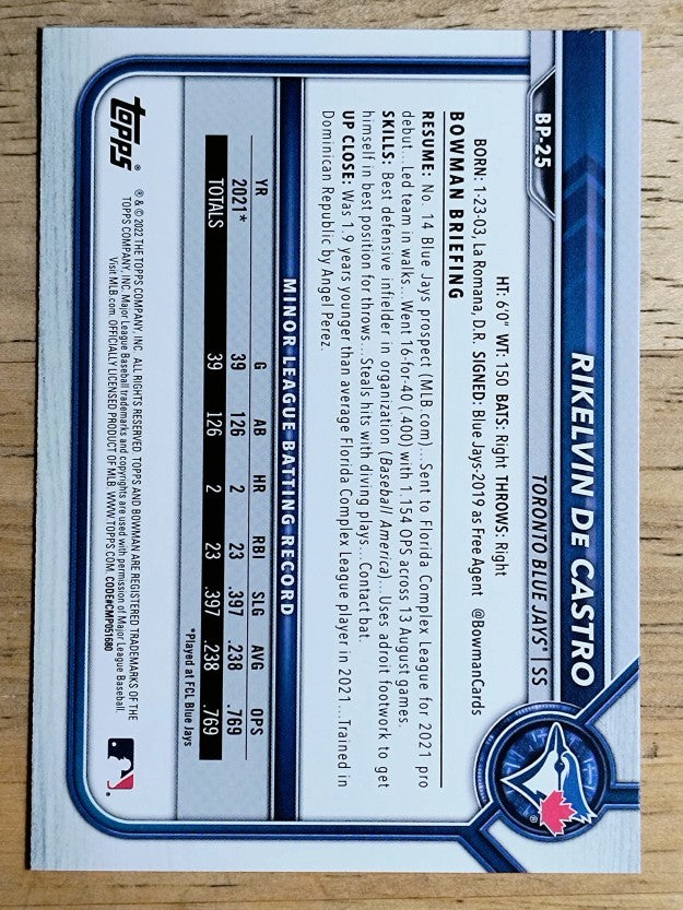 2022 Bowman Prospects #BP25 Rikelvin De Castro