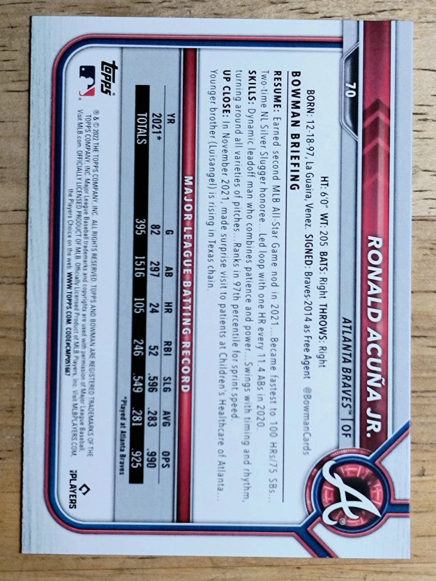 2022 Bowman #70 Ronald Acuna Jr.
