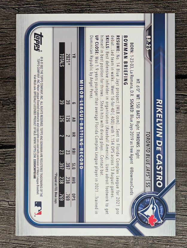 2022 Bowman Prospects #BP25 Rikelvin De Castro