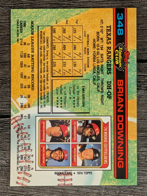 1991 Stadium Club #348 Brian Downing