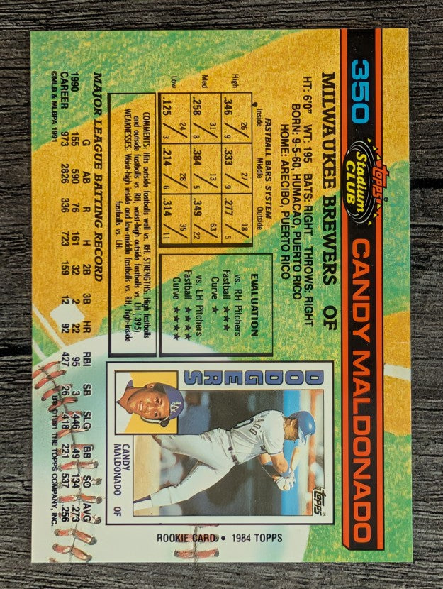 1991 Stadium Club #350 Candy Maldonado