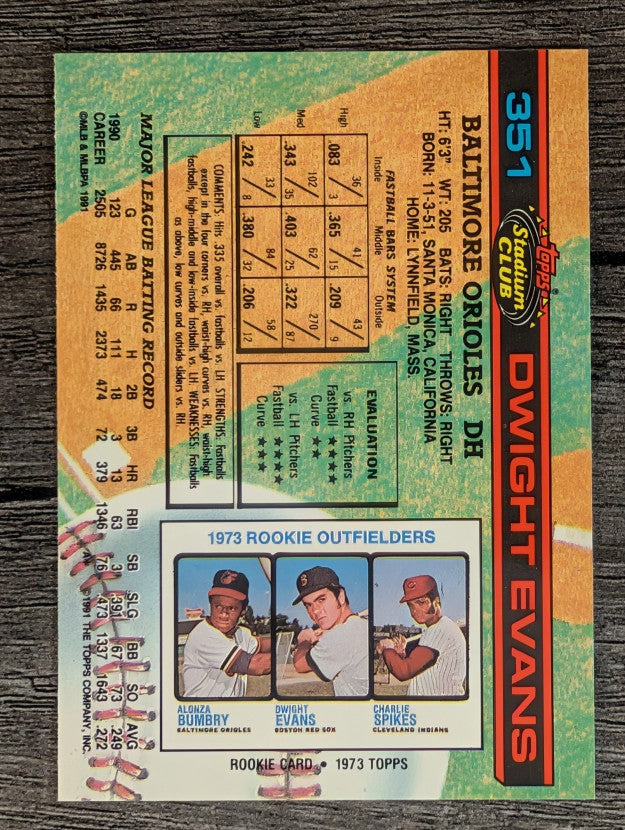 1991 Stadium Club #351 Dwight Evans