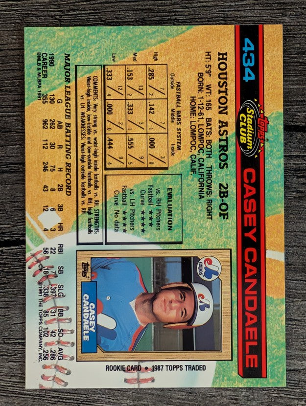 1991 Stadium Club #434 Casey Candaele