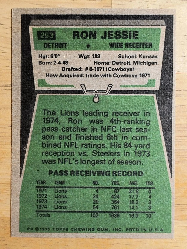 1975 Topps #253 Ron Jessie (EXMT)
