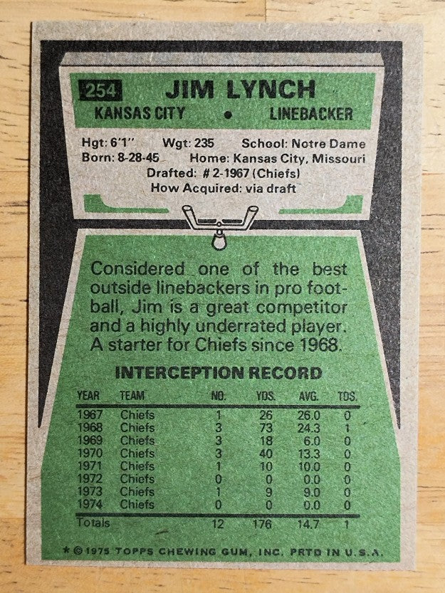 1975 Topps #254 Jim Lynch (NM)