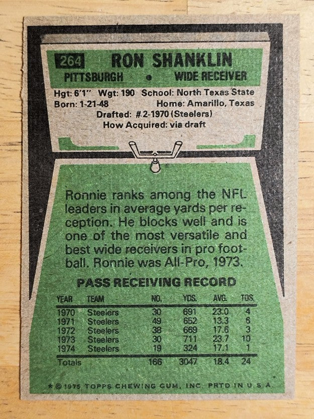 1975 Topps #264 Ron Shanklin (EXMT)