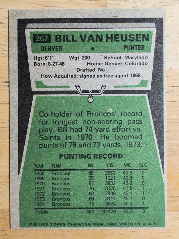 1975 Topps #267 Bill Van Heusen (EXMT)