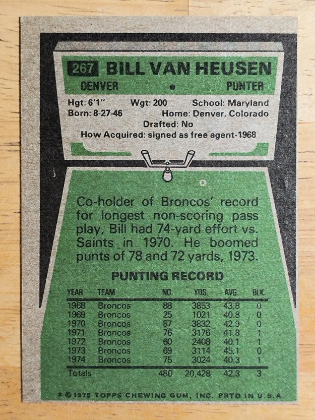 1975 Topps #267 Bill Van Heusen (EXMT)
