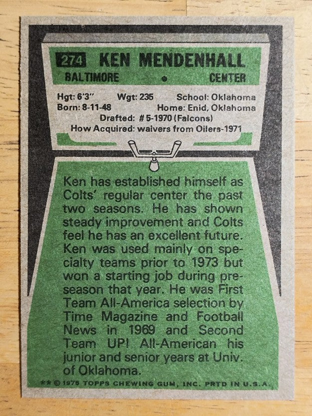 1975 Topps #274 Ken Mendenhall (NM)