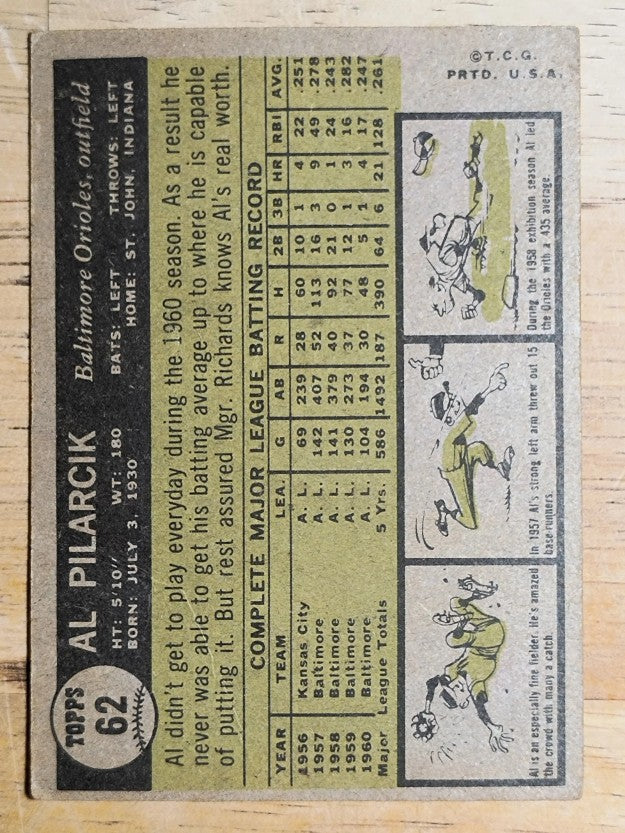 1961 Topps #62 Al Pilarcik (GOOD)