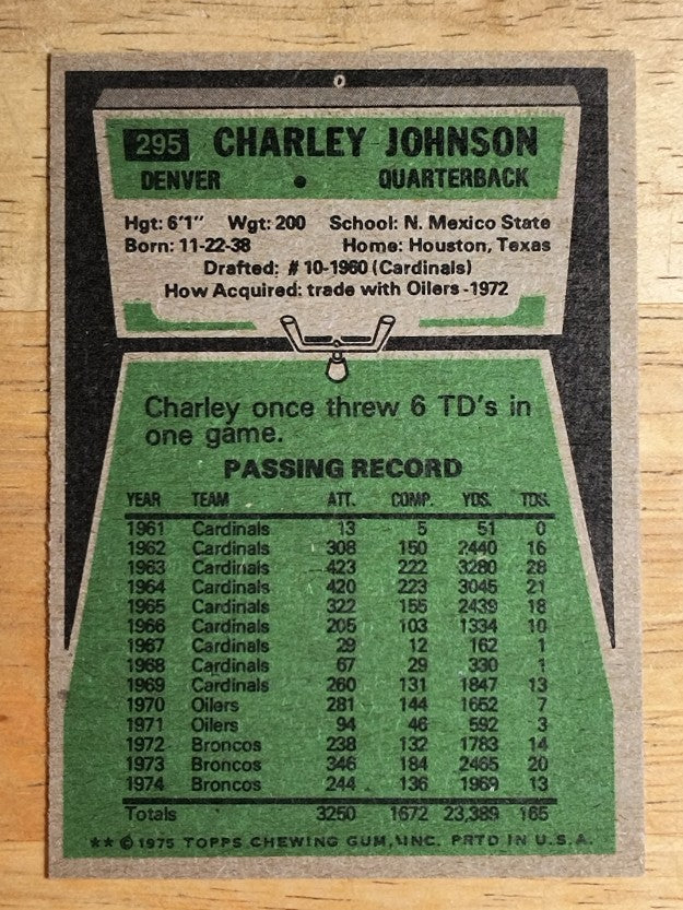 1975 Topps #295 Charley Johnson (NM)