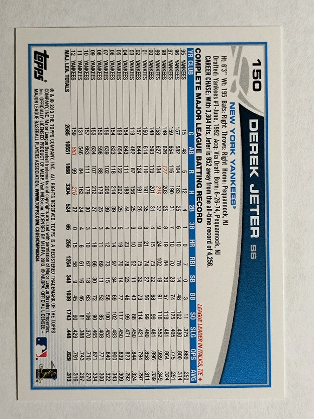 2013 Topps Opening Day #150 Derek Jeter