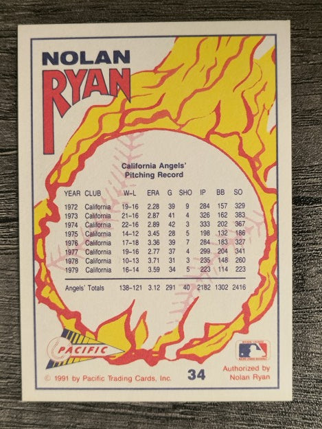 1991 Pacific Ryan Texas Express I #34 Nolan Ryan/Pitcher California Angels