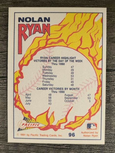 1991 Pacific Ryan Texas Express I #96 Nolan Ryan/Day Off from Pitcher