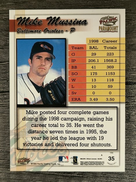 1999 Paramount Copper #35 Mike Mussina
