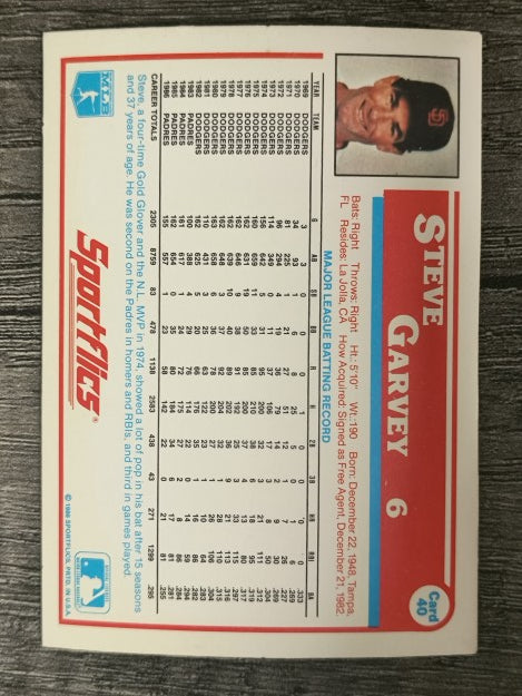 1987 Sportflics #40 Steve Garvey