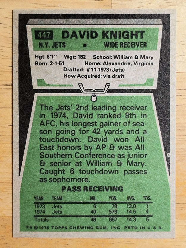 1975 Topps #447 David Knight RC (EXMT)