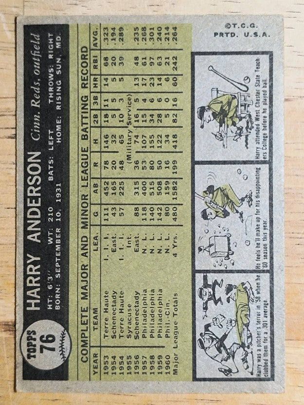 1961 Topps #76 Harry Anderson (VG)
