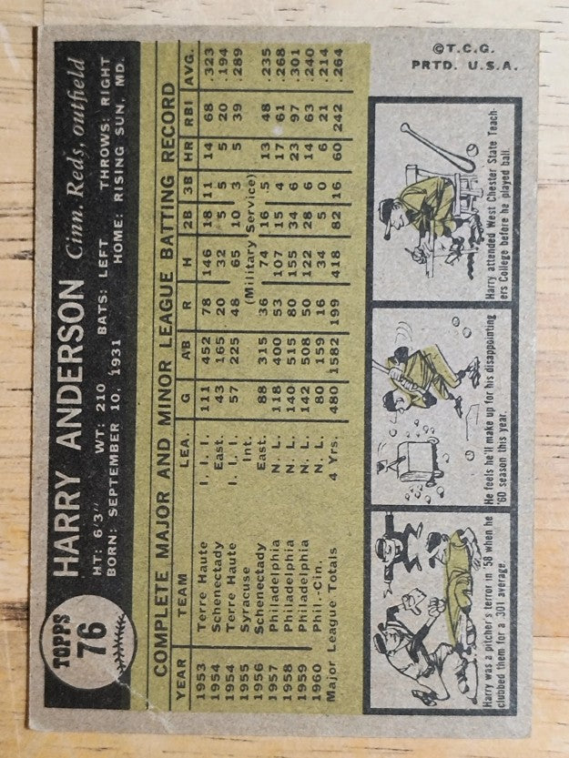1961 Topps #76 Harry Anderson (POOR)