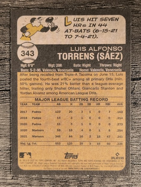2022 Topps Heritage #343 Luis Torrens