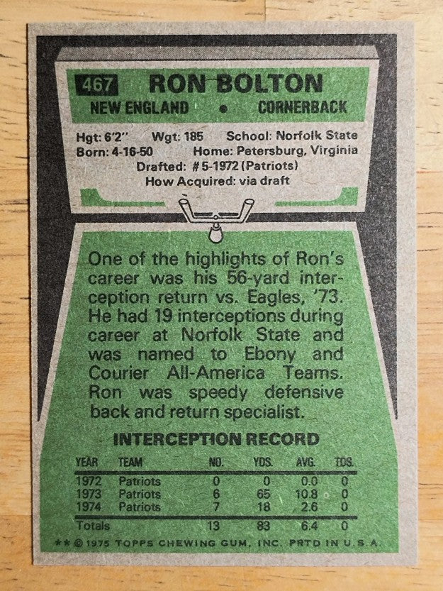 1975 Topps #467 Ron Bolton (EXMT)