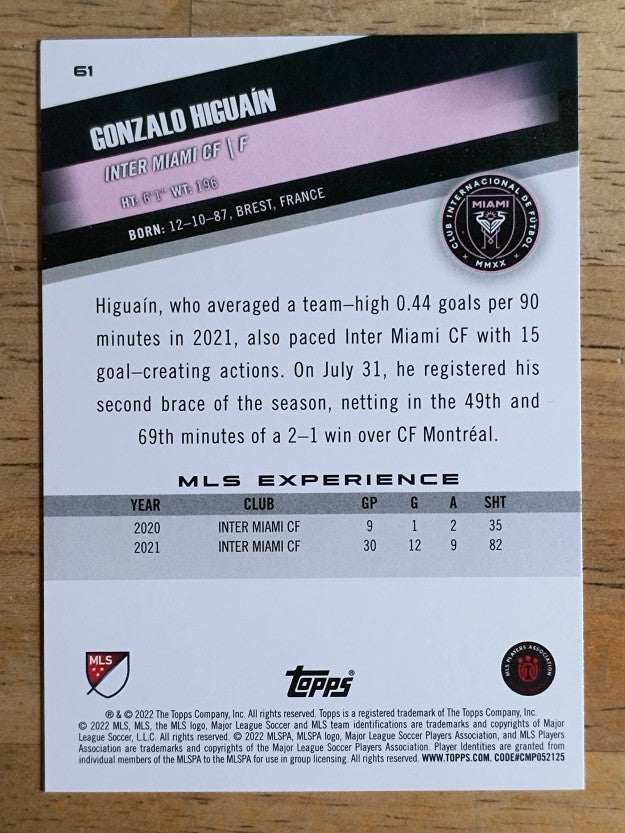 2022 Topps MLS #61 Gonzalo Higuain
