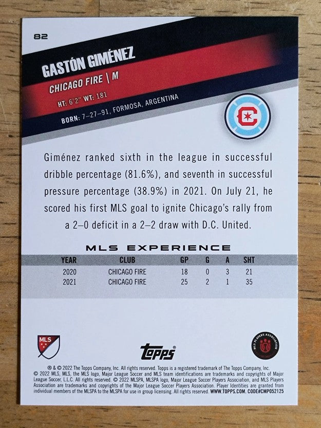2022 Topps MLS #82 Gaston Gimenez
